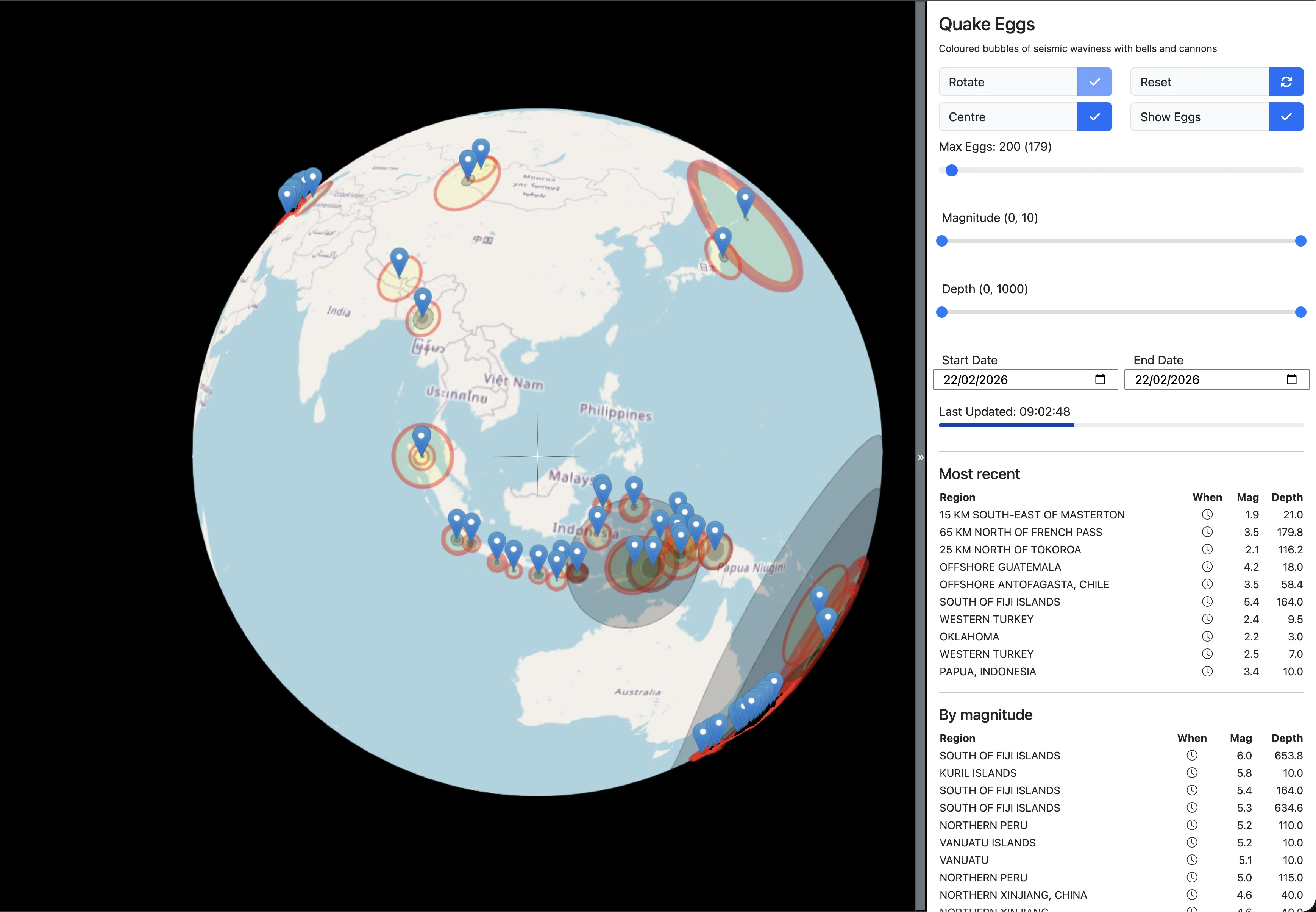 Quake Eggs interactive earthquake globe with filters and recent events list